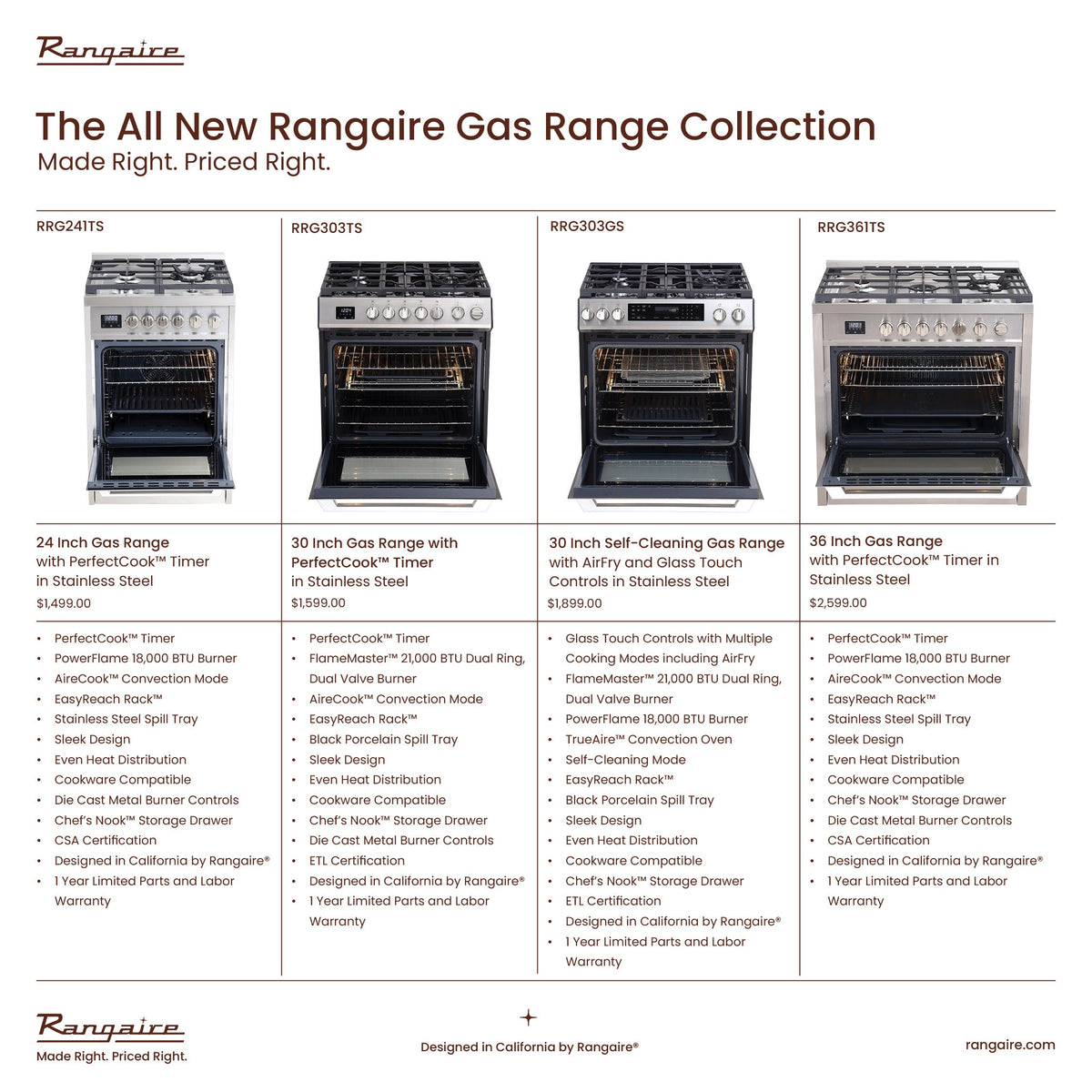 Rangaire 36" Gas Range Convection Oven Freestanding Stainless Steel RRG361TS